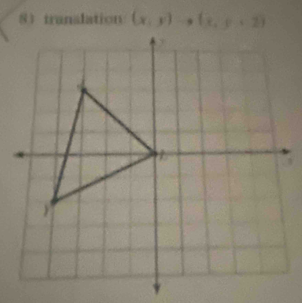 translation (x,y)to (x,y+2)