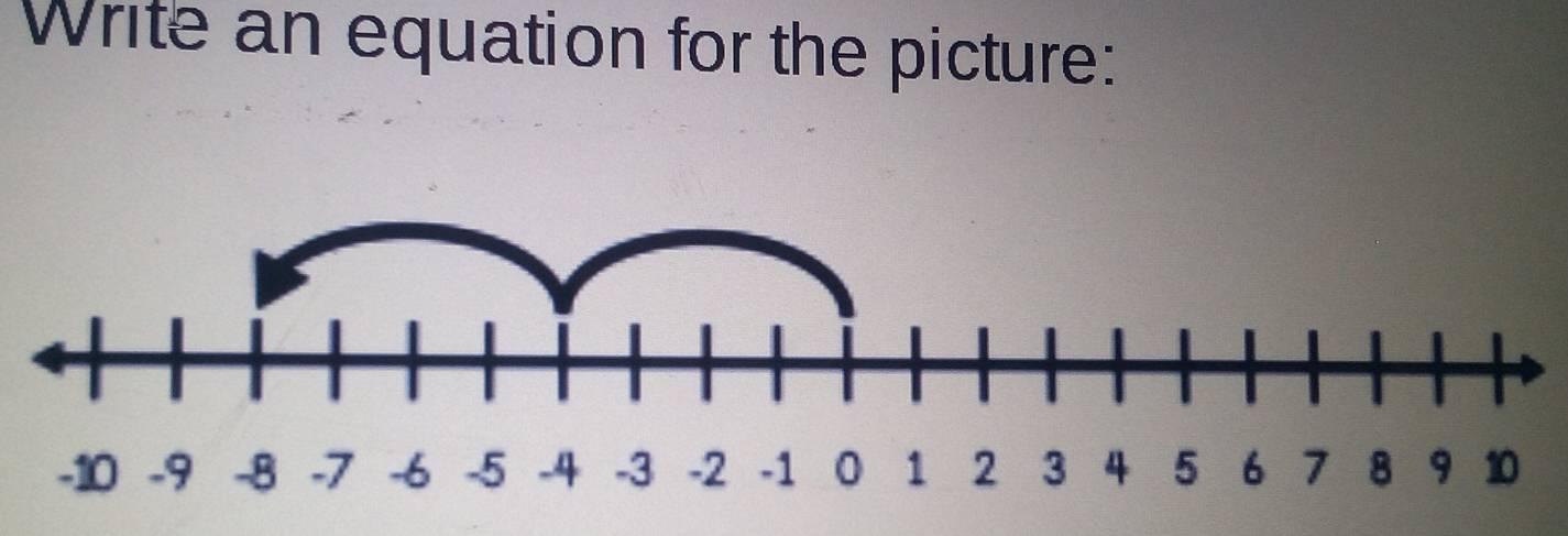 Write an equation for the picture: