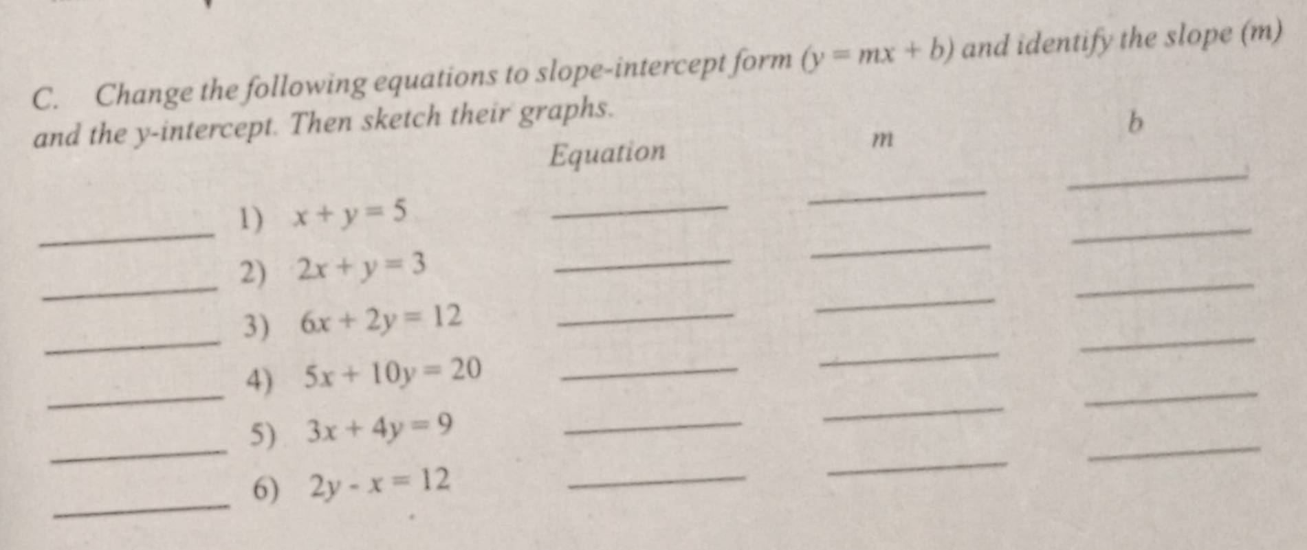 Change the following equations to slope-intercept form (y=mx+b) and identify the slope (m) 
and the y-intercept. Then sketch their graphs. 
b 
Equation 
m 
_ 
_ 
_ 
_1) x+y=5
_ 
_ 
_ 
_ 
_2) 2x+y=3 _ 
_ 
_ 
_3) 6x+2y=12 _ 
_4) 5x+10y=20 _ 
_ 
_5) 3x+4y=9 _ 
_ 
_ 
_6) 2y-x=12 _ 
_