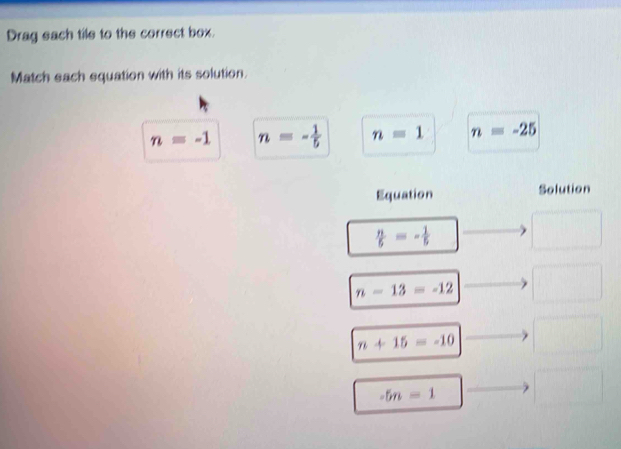 Drag each tile to the correct box.
Match each equation with its solution.
n=-1 n=- 1/5  n=1 n=-25
Equation Solution
 n/5 =- 1/5 
□ 
n-13=-12
□
n+15=-10 □
(1,-2)
-5n=1°