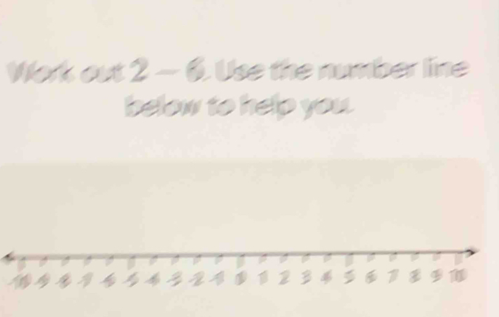 Work out 2-6 Usethe number line 
below to help you.