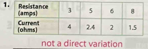 not a direct variation