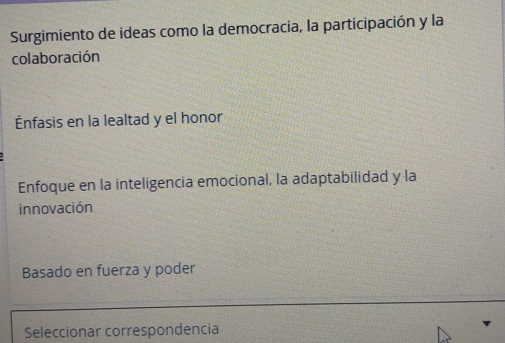 Surgimiento de ideas como la democracia, la participación y la
colaboración
Énfasis en la lealtad y el honor
Enfoque en la inteligencia emocional, la adaptabilidad y la
innovación
Basado en fuerza y poder
Seleccionar correspondencia