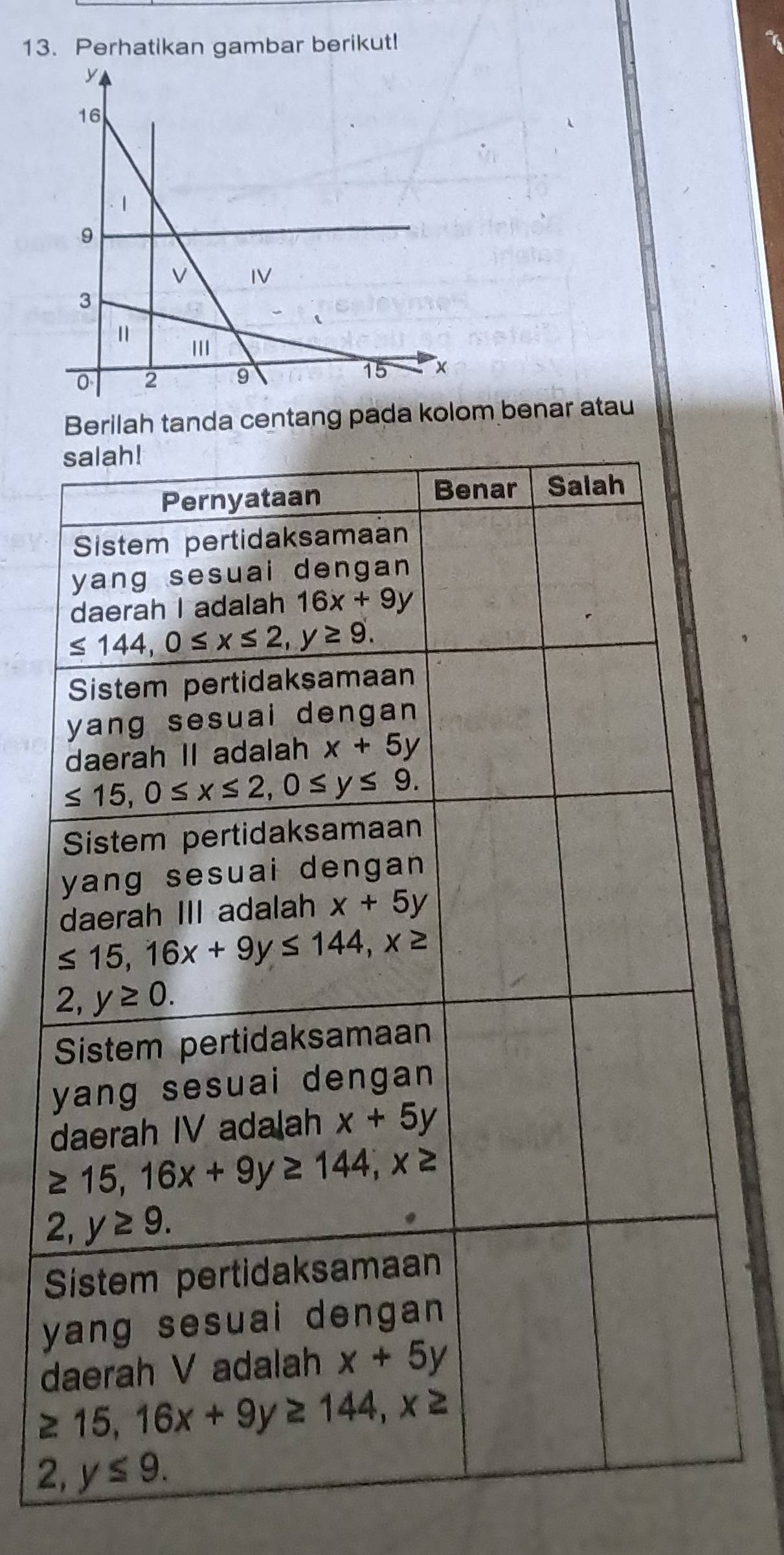 Perhatikan gambar berikut!
Berilah tanda centang pada kolom benar atau
  
2
2
y
d
2