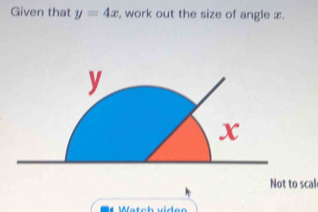 Given that y=4x , work out the size of angle x.
y
x
Not to scal 
Wetch viden