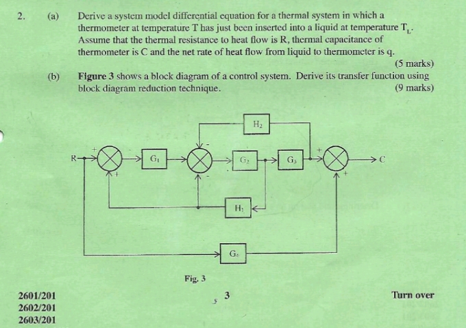 Derive a system model differential equation for a thermal system in which a
thermometer at temperature T has just been inserted into a liquid at temperature T_L.
Assume that the thermal resistance to heat flow is R, thermal capacitance of
thermometer is C and the net rate of heat flow from liquid to thermometer is q.
(5 marks)
(b) Figure 3 shows a block diagram of a control system. Derive its transfer function using
block diagram reduction technique. (9 marks)
2601/201 3 Turn over
5
2602/201
2603/201