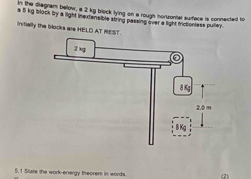 In the diagram below, a 2 kg block lying on a rough horizontal surface is connected to 
a 8 kg block by a light inextensible string passing over a light frictionless pulley. 
Initially the blocks are HELD AT REST. 
5.1 State the work-energy theorem in words. 
(2)