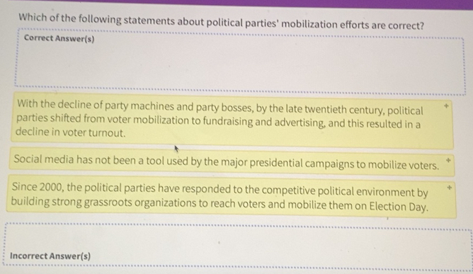 Solved: Which of the following statements about political parties ...