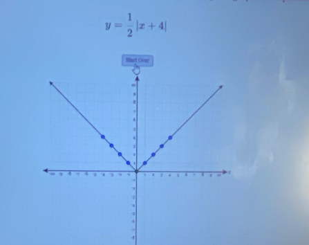 y= 1/2 |x+4|