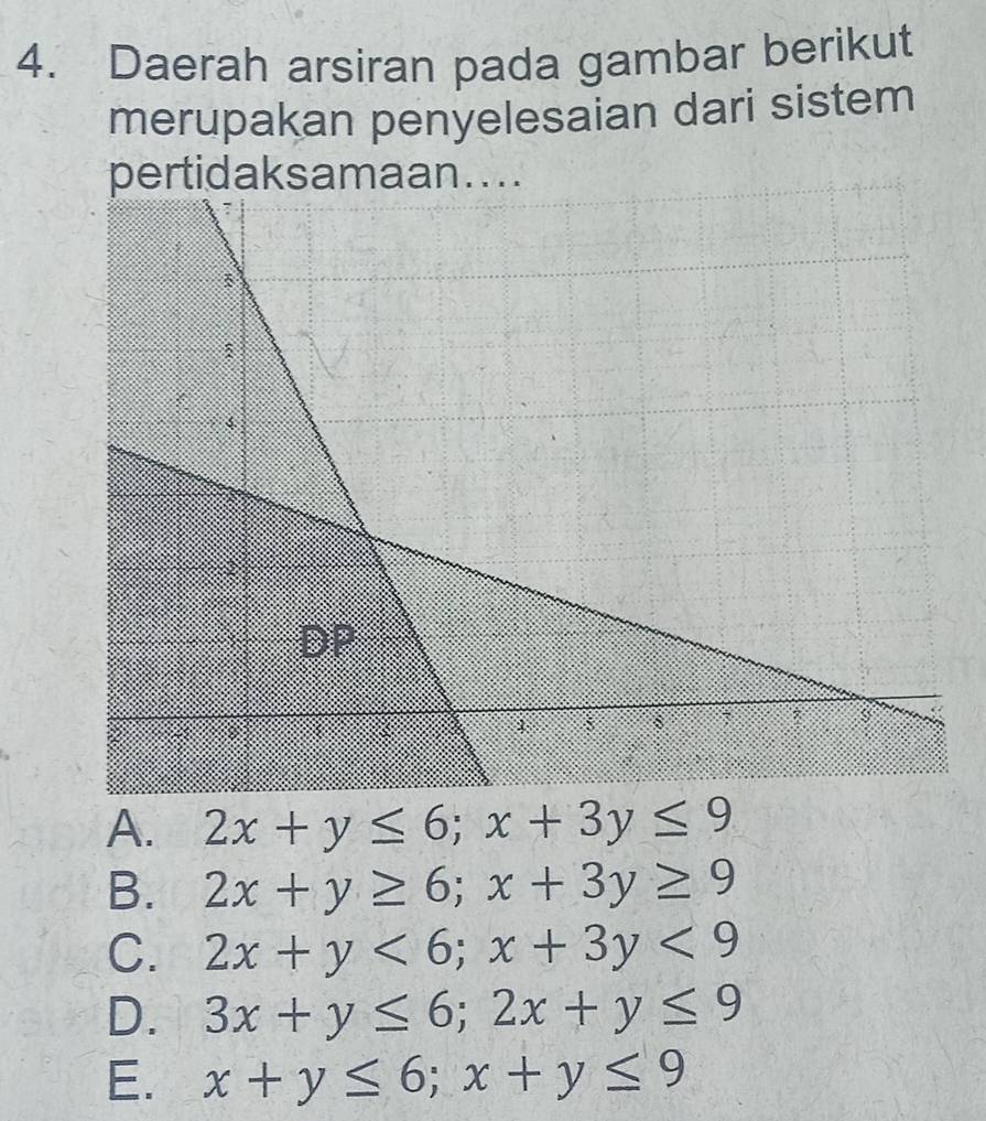 Daerah arsiran pada gambar berikut
merupakan penyelesaian dari sistem
pertidaksamaan....
A. 2x+y≤ 6; x+3y≤ 9
B. 2x+y≥ 6; x+3y≥ 9
C. 2x+y<6</tex>; x+3y<9</tex>
D. 3x+y≤ 6; 2x+y≤ 9
E. x+y≤ 6; x+y≤ 9