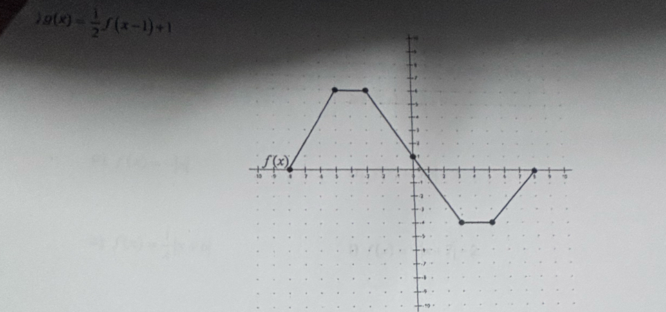 a g(x)= 1/2 f(x-1)+1