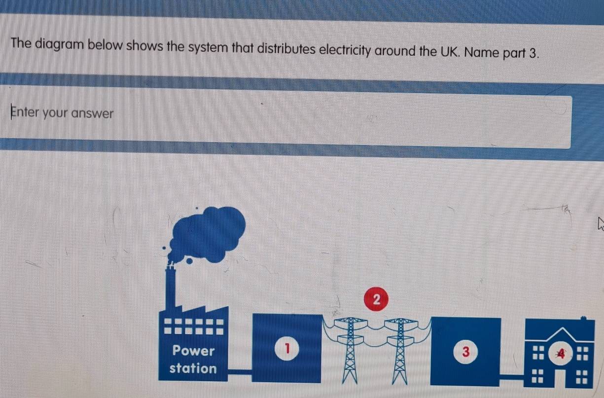 Solved: The diagram below shows the system that distributes electricity ...