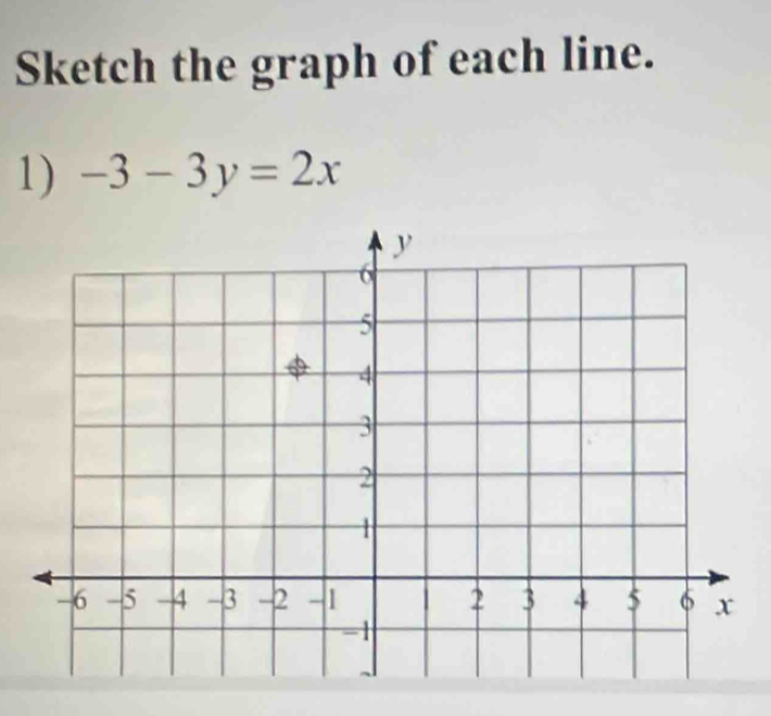 Sketch the graph of each line. 
1) -3-3y=2x