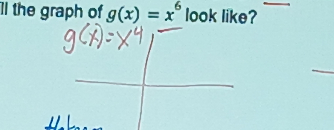 ll the graph of g(x)=x^6 look like?