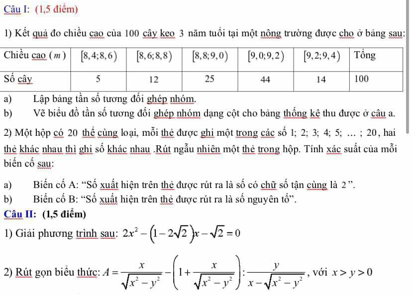 (1,5 điểm)
1) Kết quả đo chiều cao của 100 cây keo 3 năm tuổi tại một nông trường được cho ở bảng sau:
a) Lập bảng tần số tương đối ghép nhóm.
b) Vẽ biểu đồ tần số tương đối ghép nhóm dạng cột cho bảng thống kê thu được ở câu a.
2) Một hộp có 20 thể cùng loại, mỗi thẻ được ghi một trong các số 1; 2; 3; 4; 5; . ; 20, hai
thẻ khác nhau thì ghi số khác nhau .Rút ngẫu nhiên một thẻ trong hộp. Tính xác suất của mỗi
biến cố sau:
a) Biến cố A: “Số xuất hiện trên thẻ được rút ra là số có chữ số tận cùng là 2 ”.
b) Biến cố B: “Số xuất hiện trên thẻ được rút ra là số nguyên tố”.
Câu II: (1,5 điểm)
1) Giải phương trình sau: 2x^2-(1-2sqrt(2))x-sqrt(2)=0
2) Rút gọn biểu thức: A= x/sqrt(x^2-y^2) -(1+ x/sqrt(x^2-y^2) ): y/x-sqrt(x^2-y^2)  , với x>y>0