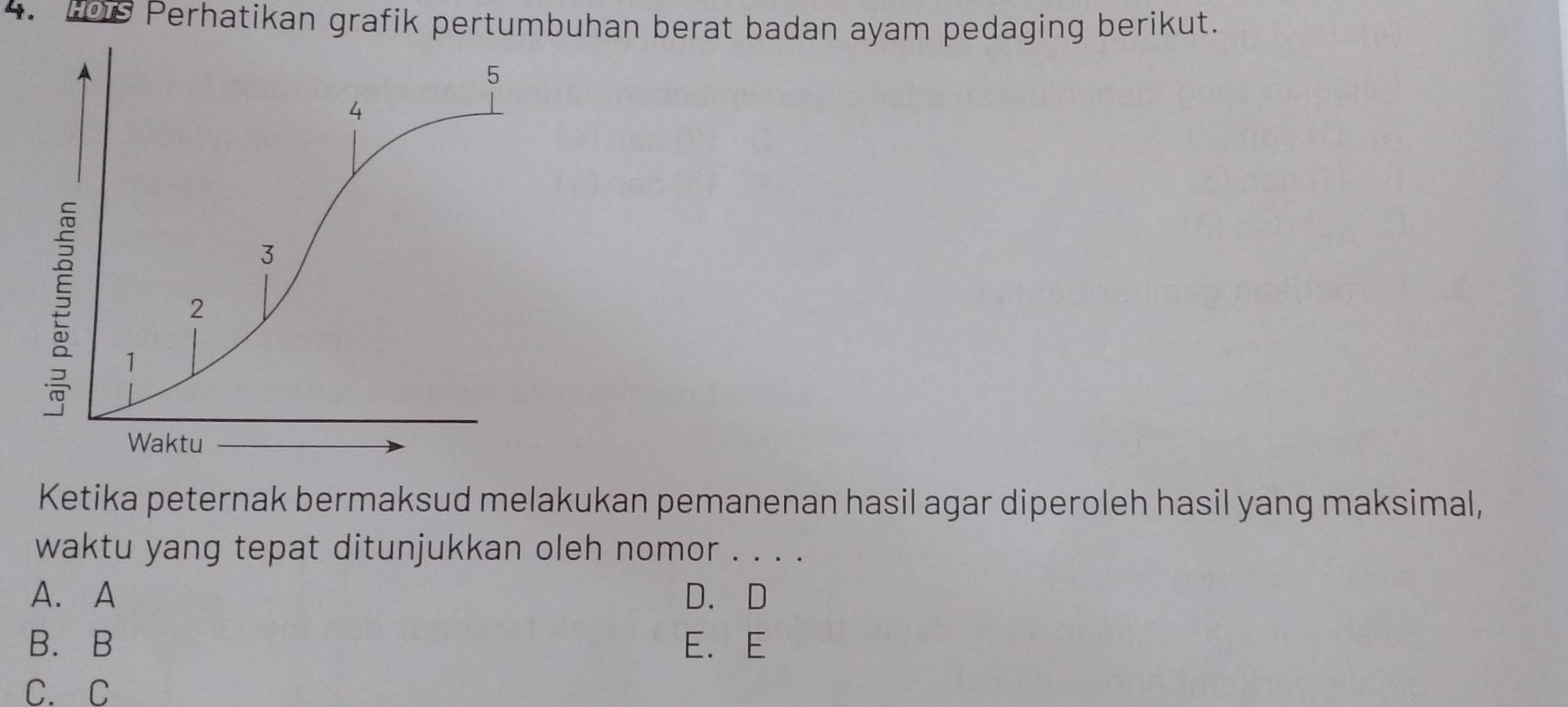 Perhatikan grafik pertumbuhan berat badan ayam pedaging berikut.
Ketika peternak bermaksud melakukan pemanenan hasil agar diperoleh hasil yang maksimal,
waktu yang tepat ditunjukkan oleh nomor . . . .
A. A D. D
B. B E. E
C. C