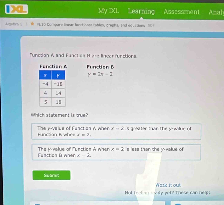 a Analy
My IXL Learning Assessment
Algebra 1 N.10 Compare linear functions: tables, graphs, and equations GD7
Function A and Function B are linear functions.
Function A Function B
y=2x-2
Which statement is true?
The y -value of Function A when x=2 is greater than the y -value of
Function B when x=2.
The y -value of Function A when x=2 is less than the y -value of
Function B when x=2. 
Submit
Work it out
Not feeling ready yet? These can help: