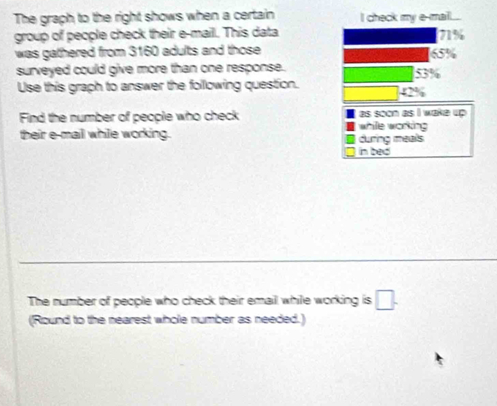 The graph to the right shows when a certain I check my e-mail...
group of people check their e-mail. This data 71%
was gathered from 3160 adults and those 65%
surveyed could give more than one response. 53%
Use this graph to answer the following question.
□ 42%
Find the number of people who check as soon as I wake up 
while working
their e-mail while working. during meals.
I
in bed
The number of people who check their email while working is □. 
(Round to the nearest whole number as needed.)