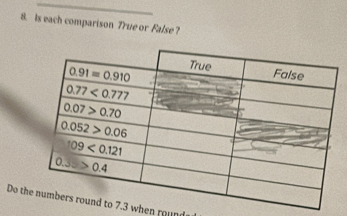 Is each comparison 7rue or False?
Do th3 when round