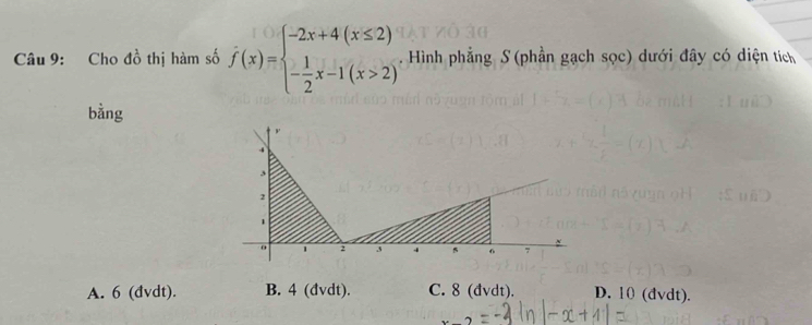 Cho đồ thị hàm số f(x)=beginarrayl -2x+4(x≤ 2) - 1/2 x-1(x>2)endarray.. Hình phẳng S (phần gạch sọc) dưới đây có diện tích
bằng
A. 6 (đvdt). B. 4 (đvdt). C. 8 (đvdt). D. 10 (đvdt).