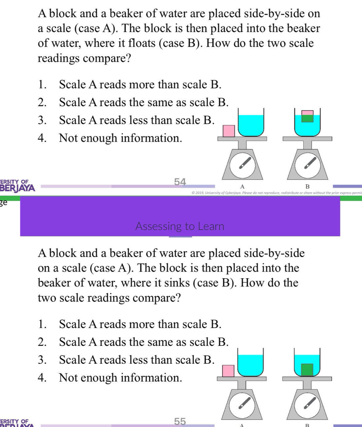 A block and a beaker of water are placed side-by-side on
a scale (case A). The block is then placed into the beaker
of water, where it floats (case B). How do the two scale
readings compare?
1. Scale A reads more than scale B.
2. Scale A reads the same as scale B.
3. Scale A reads less than scale B.
4. Not enough information.
ERSITY OF 54
BERJAYA
A
B
© 2019, University of Cyberjaya. Please do not reproduce, redistribute or share without the prior express permis
ge
Assessing to Learn
A block and a beaker of water are placed side-by-side
on a scale (case A). The block is then placed into the
beaker of water, where it sinks (case B). How do the
two scale readings compare?
1. Scale A reads more than scale B.
2. Scale A reads the same as scale B.
3. Scale A reads less than scale B.
4. Not enough information.
ERSITYOF 55