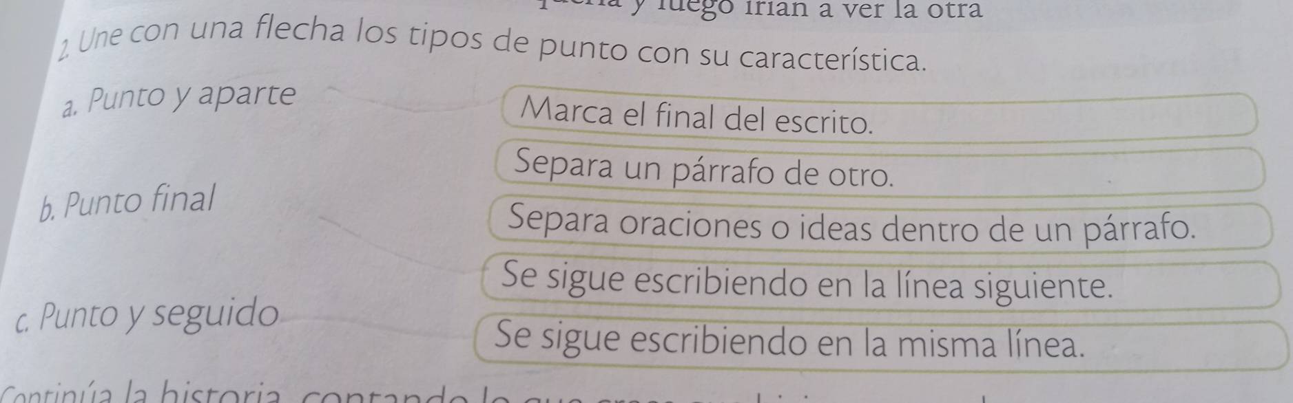 luego irían a ver la otra 
1 Une con una flecha los tipos de punto con su característica. 
a. Punto y aparte 
Marca el final del escrito. 
Separa un párrafo de otro. 
b. Punto final 
Separa oraciones o ideas dentro de un párrafo. 
Se sigue escribiendo en la línea siguiente. 
c. Punto y seguido 
Se sigue escribiendo en la misma línea. 
Cantinía la historia c o