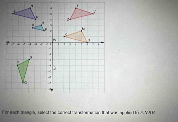 For each triangle, select the correct transformation that was applied to △ NRB.