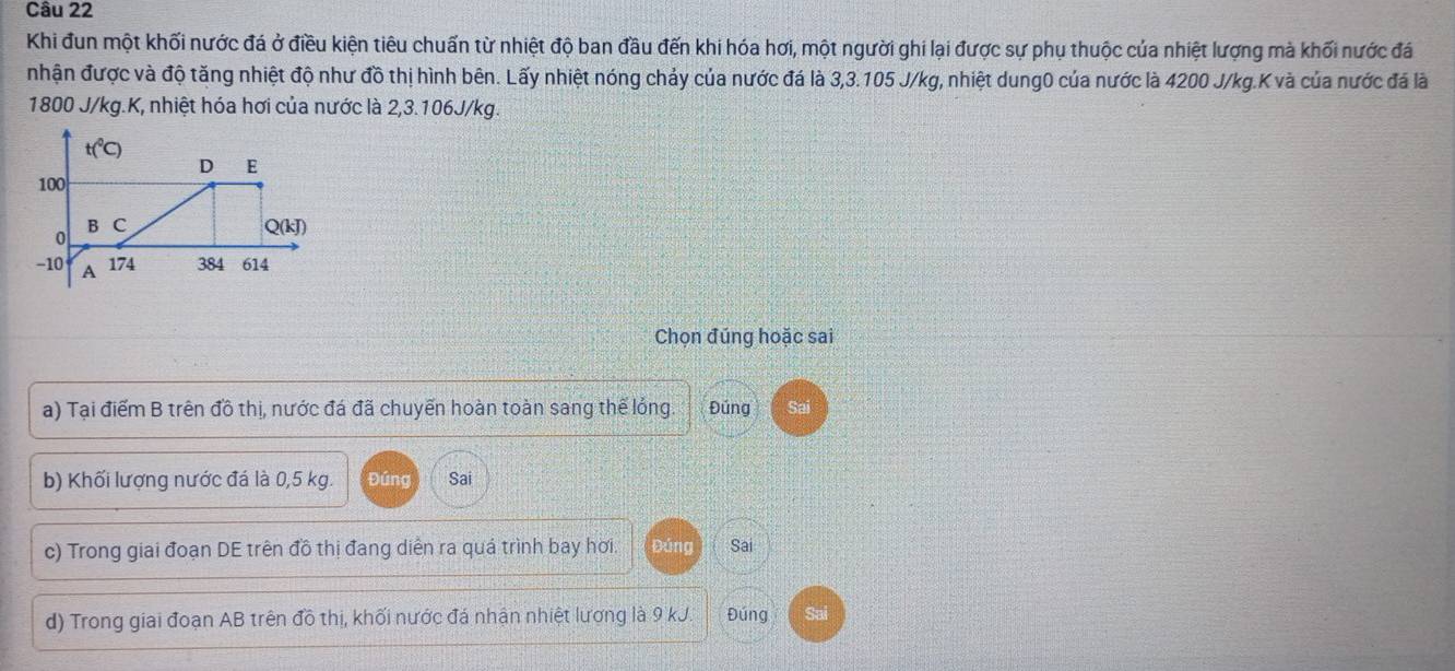 Khi đun một khối nước đá ở điều kiện tiêu chuẩn từ nhiệt độ ban đầu đến khi hóa hơi, một người ghi lại được sự phụ thuộc của nhiệt lượng mà khối nước đá 
nhận được và độ tăng nhiệt độ như đồ thị hình bên. Lấy nhiệt nóng chảy của nước đá là 3, 3.105 J/kg, nhiệt dung0 của nước là 4200 J/kg. K và của nước đá là
1800 J/kg. K, nhiệt hóa hơi của nước là 2, 3.106J/kg.
t(^circ C)
D E
100
BC
Q(kJ)
0
-10 A 174 384 614
Chọn đúng hoặc sai 
a) Tại điểm B trên đồ thị, nước đá đã chuyến hoàn toàn sang thế lóng. Đúng 
b) Khối lượng nước đá là 0,5 kg. Đúng Sai 
c) Trong giai đoạn DE trên đồ thị đang diễn ra quá trình bay hơi. Đúng Sai 
d) Trong giai đoạn AB trên đồ thị, khối nước đá nhận nhiệt lương là 9 kJ. Đúng