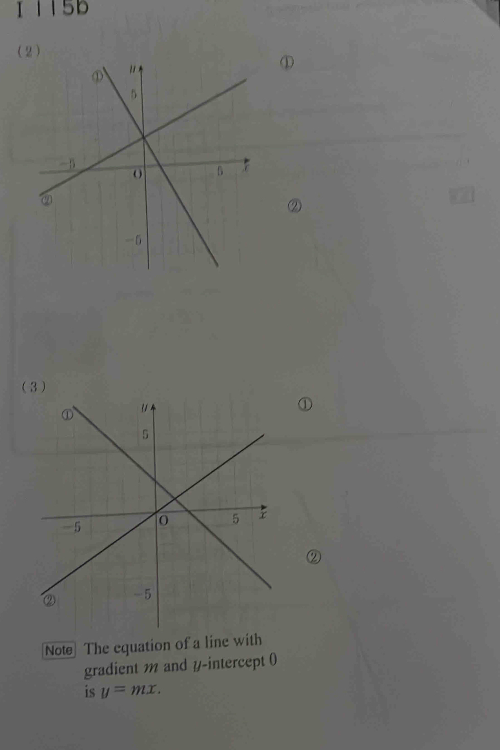 I115B 
(2) 
① 
② 
① 
② 
Note The equation of a line with 
gradient m and y-intercept 0 
is y=mx.