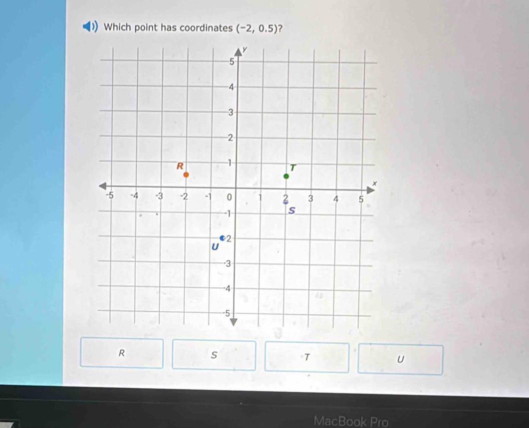 Which point has coordinates (-2,0.5) ？ 
R 
s 
T 
U 
MacBook Pro