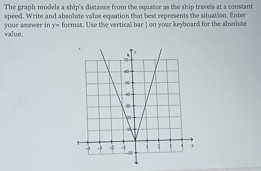 The graph models a ship’s distance from the equator as the ship travels at a constant 
speed. Write and absolute value equation that best represents the situation. Enter 
your answer in y= format. Use the vertical bar | on your keyboard for the absolute 
value.