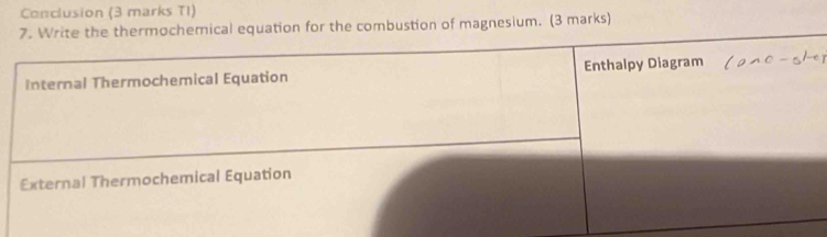 Conclusion (3 marks TI) 
7. Write the thermochemical equation for the combustion of magnesium. (3 marks) 
Internal Thermochemical Equation Enthalpy Diagram 
External Thermochemical Equation