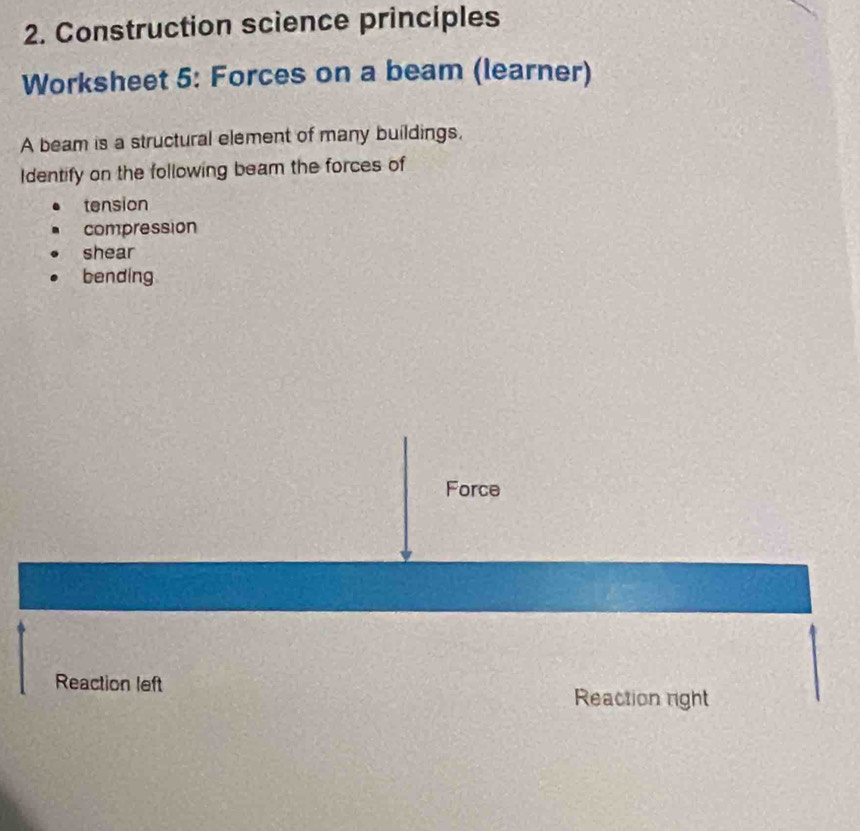 Construction science principles
Worksheet 5: Forces on a beam (learner)
A beam is a structural element of many buildings.
Identify on the following beam the forces of
tension
compression
shear
bending
Force
Reaction left
Reaction right