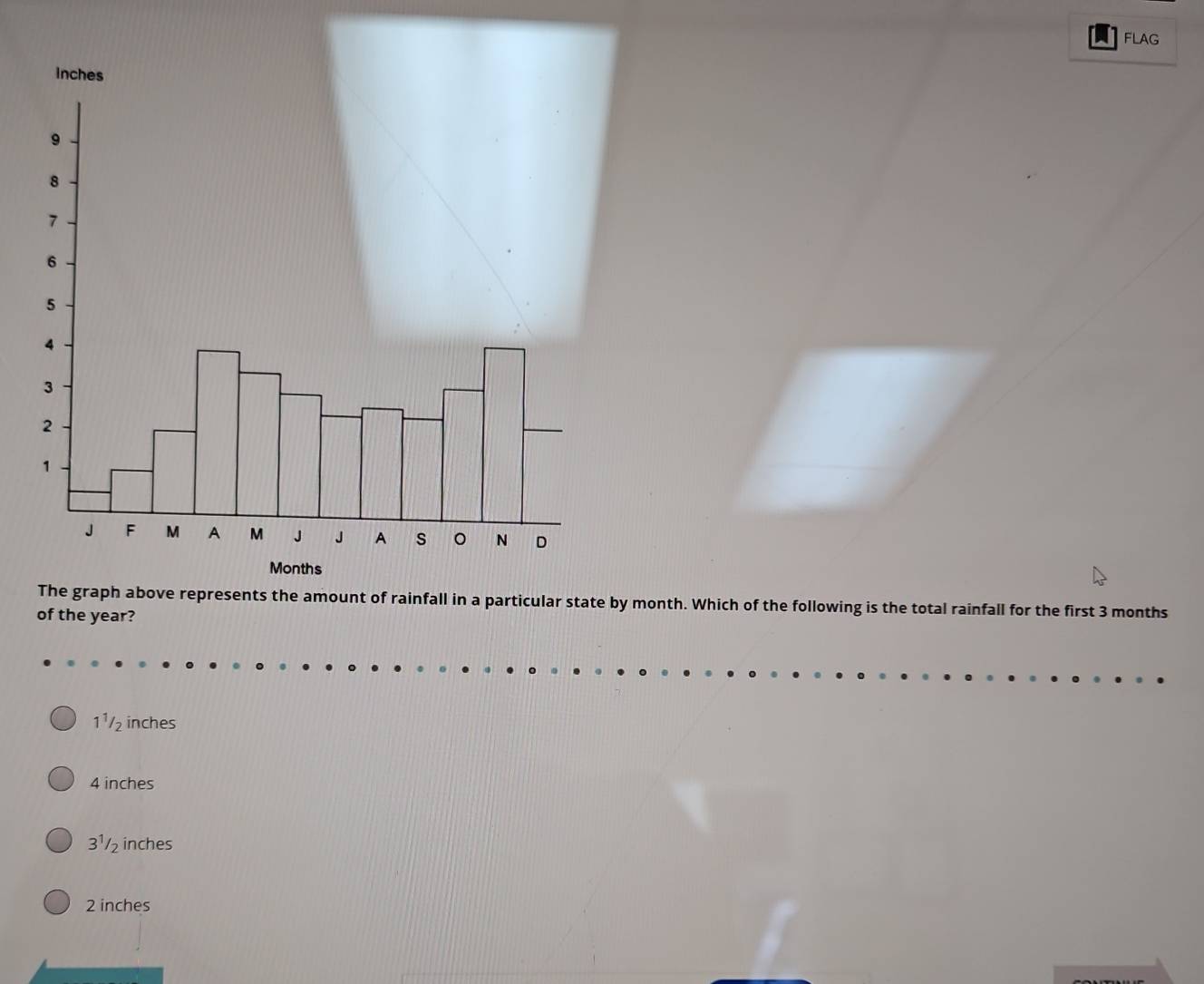 FLAG
The graph above represents the amount of rainfall in a particular state by month. Which of the following is the total rainfall for the first 3 months
of the year?
1^1/ 2 inches
4 inches
3^1/_2 inches
2 inches