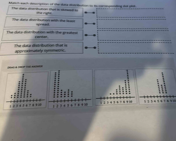 Solved: Match each description of the data distribution to its ...