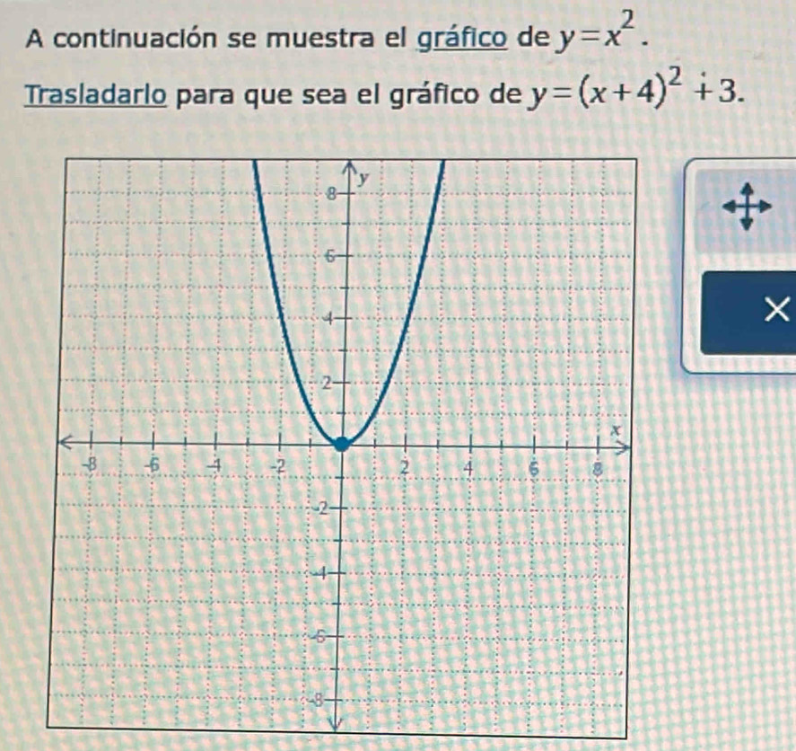 A continuación se muestra el gráfico de y=x^2. 
Trasladarlo para que sea el gráfico de y=(x+4)^2+3. 
×