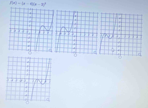 f(x)=(x-4)(x-2)^2