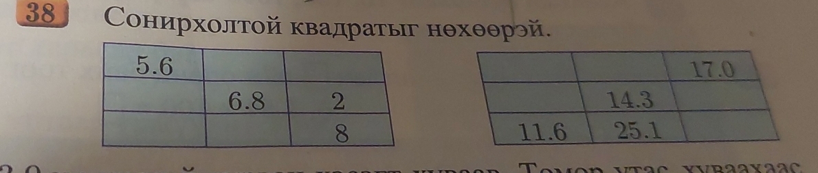 38 Сонирхοлтой квадратыг нθхθθрэй.