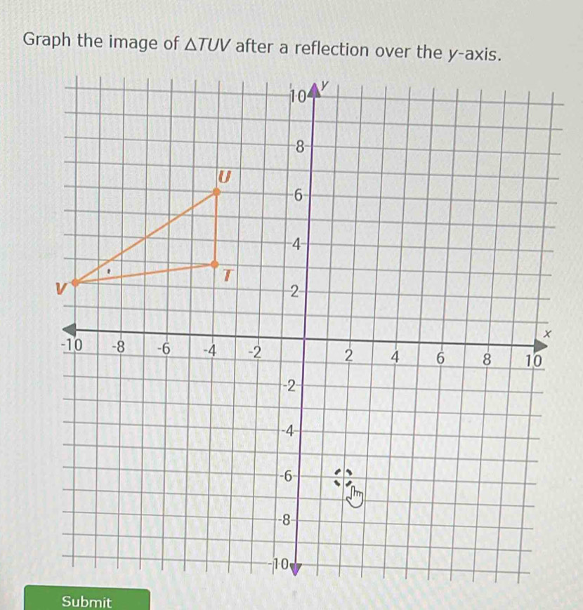 Graph the image of
Submit