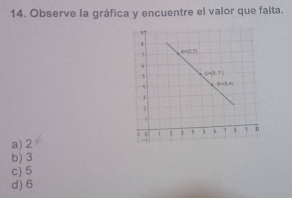 Observe la gráfica y encuentre el valor que falta.
a) 2
b) 3
c) 5
d)6