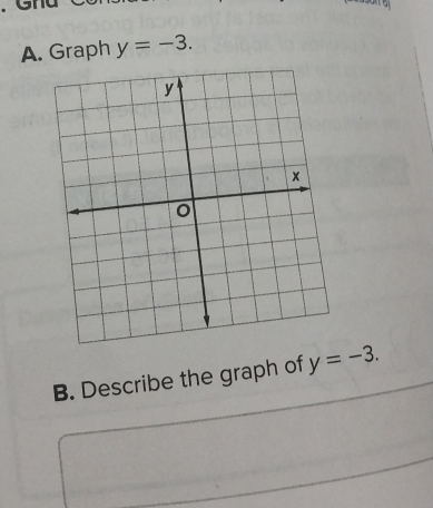 Graph y=-3. 
B. Describe the graph of y=-3.