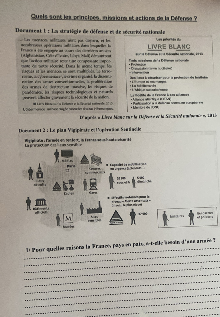 Quels sont les principes, missions et actions de la Défense ?
Document 1 : La stratégie de défense et de sécurité nationale
Les menaces militaires nont pas disparu, et les Les priorités du
nombreuses opérations militaires dans lesquelles la LIVRE BLANC
France a été engagée au cours des dernières années
(Afghanistan, Côte d'Ivoire, Libye, Mali) démontrent sur la Défense et la Sécurité nationale, 2013
que l'action militaire reste une composante impor-  Trois missions de la Défense nationale
tante de notre sécurité. Dans le même temps, les • Protection * Dissuasion (arme nucléaire)
risques et les menaces se sont multipliés. Le terro- • Intervention
risme, la cybermenace', le crime organisé, la dissémi- Des lieux à sécuriser pour la protection du territoire
nation des armes conventionnelles, la prolifération * L'Europe et ses marges
des armes de destruction massive, les risques de * La Méditerranée
pandémies, les risques technologiques et naturels  L'Afrique subsaharienne
peuvent affecter gravement la sécurité de la nation. La fidélité de la France à ses alliances
* Alliance atlantique (OTAN)
Livre blanc sur la Défense et la Sécurité nationale, 2013. * Participation à la défense commune européenne
* 1 Cybermenace : menace dirigée contre les réseaux informatiques. * Membre de l'ONU
D'après « Livre blanc sur la Défense et la Sécurité nationale », 2013
Document 2 : Le plan Vigipirate et l'opération Sentinelle
* Vigipirate : l'armée en renfort, la France sous haute sécurité
La protection des lieux sensible
Médias
Capacité de mobilisation
Paris Centres en urgence (attentats...)
□ commerciaux
Lieux 10 500 5 000
de culte sous 48 h dimanche
Écoles Gares
Effectifs mobilisés pour le
niveau « Alerte Attentats »
Bâtiments (niveau le plus élevé)
officiels
Sites 87 000 Militaires et policiers Gendarmes
M sensibles
T 
Musées
_
_
1/ Pour quelles raisons la France, pays en paix, a-t-elle besoin d’une armée ?
_
_
_
_
_
_
_
_
_