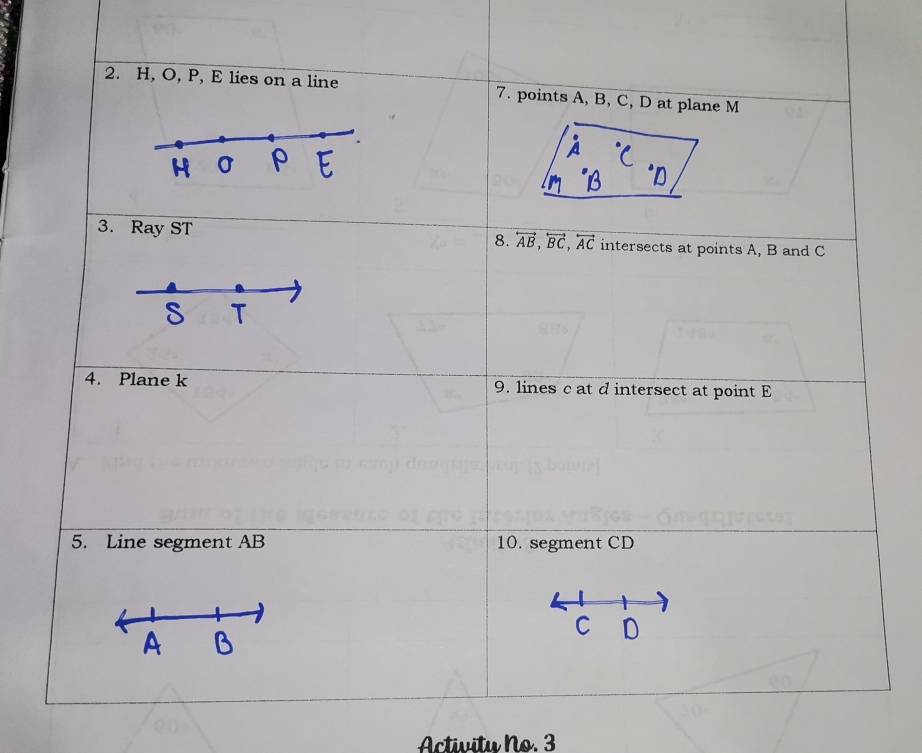 Activitu No. 3