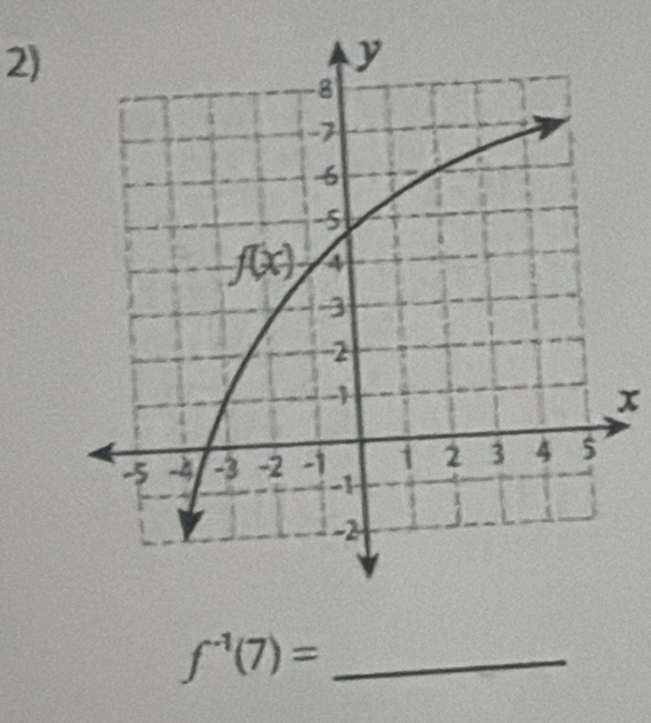 x
f^(-1)(7)= _