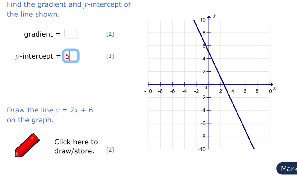 Find the gradient and y-intercept of 
the line shown. 
gradient =□ [2] 
y-intercept = 5□ [1] 
Draw the line y=2x+6
on the graph. 
Click here to 
draw/store. [2] 
Mark