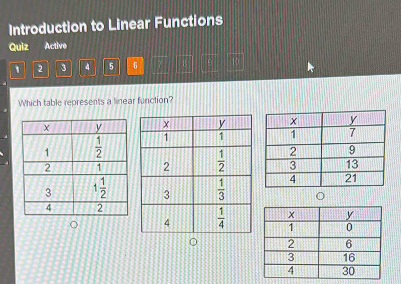 Solved: Introduction to Linear Functions Quiz Active 1 2 3 4 5 6 9 10 ...