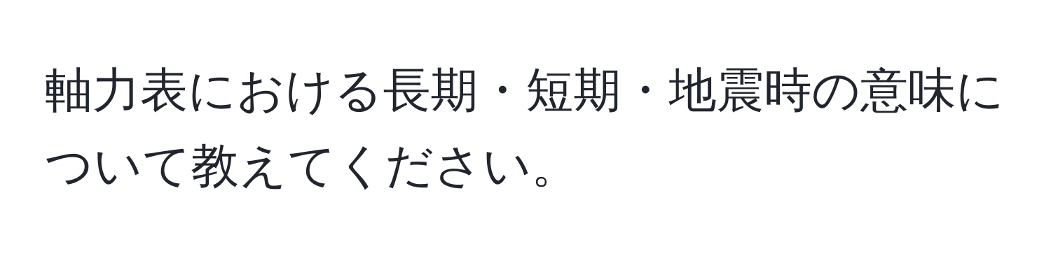 軸力表における長期・短期・地震時の意味について教えてください。