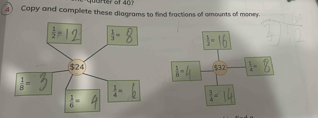 quarter of 40? 
4) Copy and complete these diagrams to find fractions of amounts of money.
 1/2 
 1/3 =
 1/2 =
$24 $32  1/4 =
 1/8 =
 1/8 =
 1/4 =
 1/6 =
 3/4 =