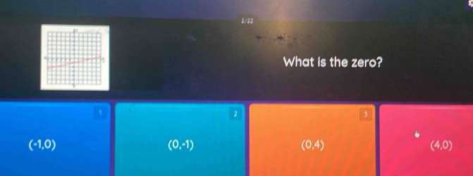 What is the zero?
1
2
3
(-1,0)
(0,-1)
(0,4)
(4,0)