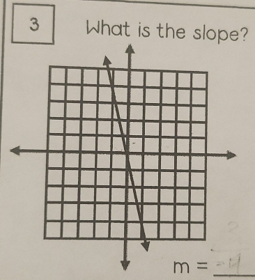 What is the slope?
m= _